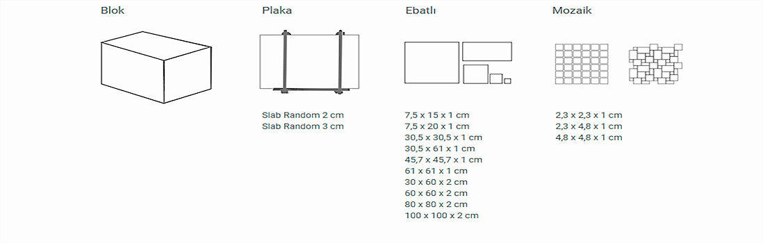 Classic Travertine Teslimat Opsiyonları Classic Travertine Teslimat Opsiyonları